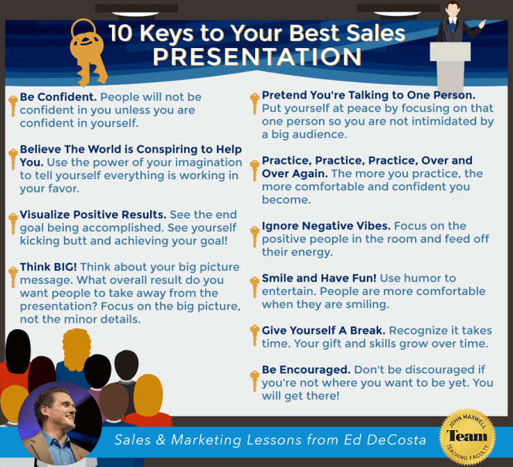 how to make a good sales presentation